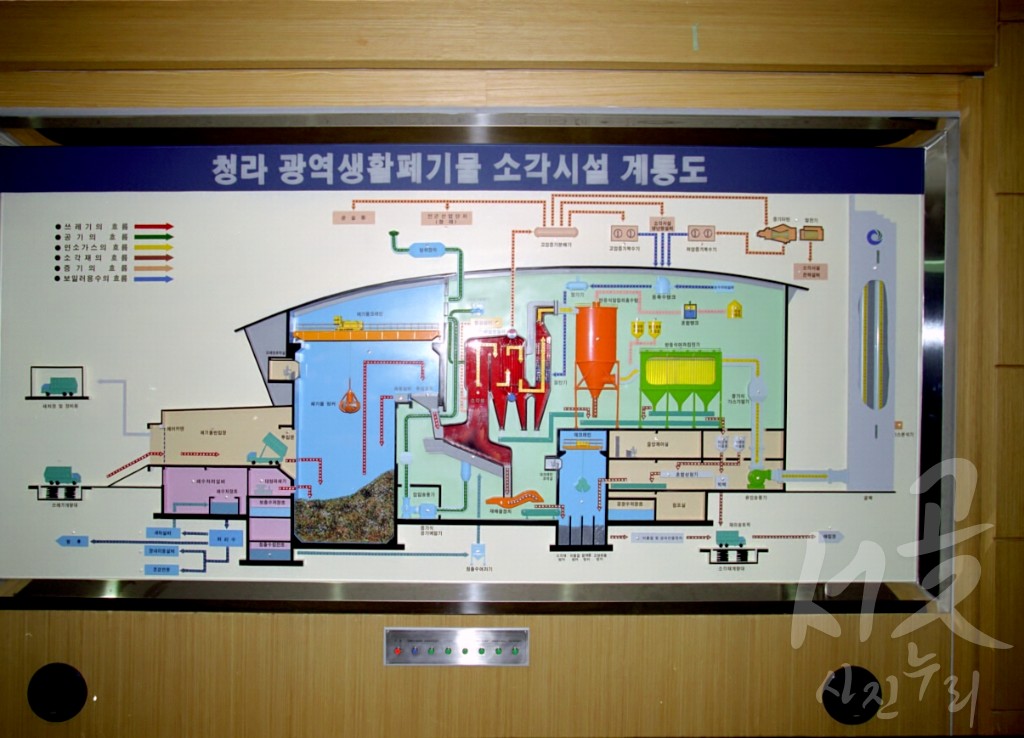 청라광역생활폐기물 소각장 개장식